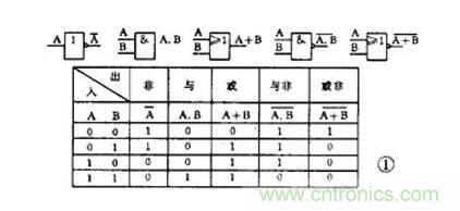 【收藏】電路圖符號超強(qiáng)科普，讓你輕松看懂電路圖