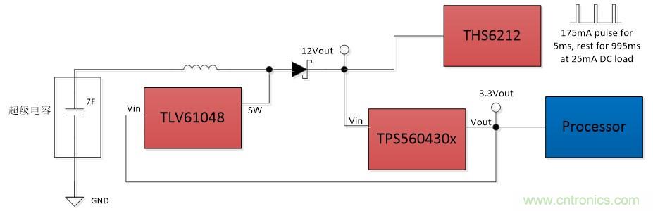 TLV61048升壓變換器助力國家電網(wǎng)PLC載波通信系統(tǒng)設(shè)計(jì)