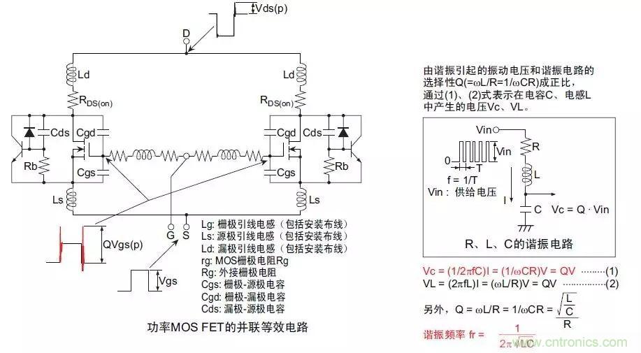 MOS管損壞之謎：雪崩壞？發(fā)熱壞？?jī)?nèi)置二極管壞？寄生振蕩損壞？電涌、靜電破壞？