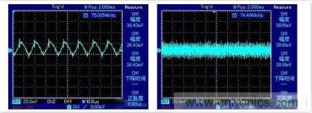 “又用錯示波器了？”一文教你電源相關的測試