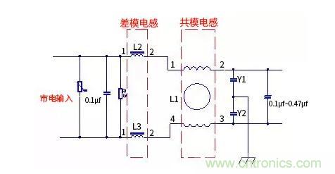 如何識(shí)別共模電感和差模電感？其實(shí)很簡(jiǎn)單