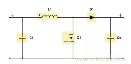 如何著手電源設計？3種經典拓撲詳解（附電路圖、計算公式）