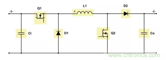 如何著手電源設計？3種經典拓撲詳解（附電路圖、計算公式）