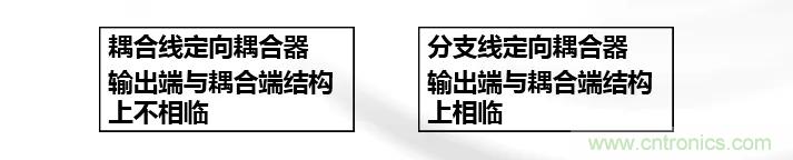 干貨收藏！常用天線、無源器件介紹