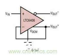 差分 I/O 放大器在一個單端應(yīng)用中該如何使用？又會發(fā)生怎樣的效果？