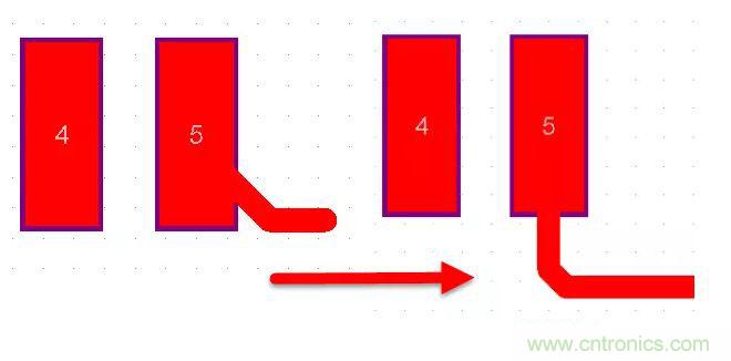 不得不看，PCB設(shè)計(jì)中那些常見的出線規(guī)范要求