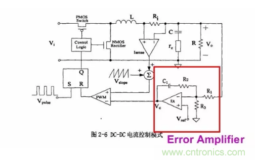 一文了解IC內(nèi)部結(jié)構(gòu)?。ǜ綀D剖析開(kāi)關(guān)電源IC）