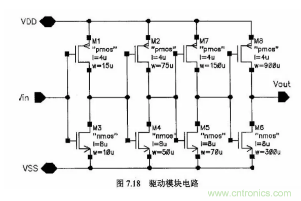 一文了解IC內(nèi)部結(jié)構(gòu)?。ǜ綀D剖析開(kāi)關(guān)電源IC）