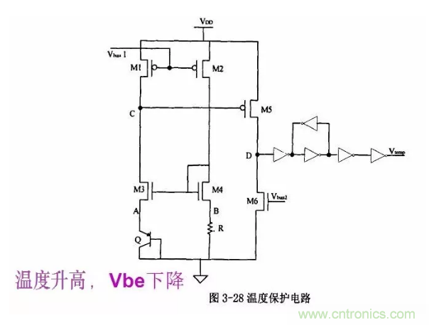 一文了解IC內(nèi)部結(jié)構(gòu)?。ǜ綀D剖析開(kāi)關(guān)電源IC）