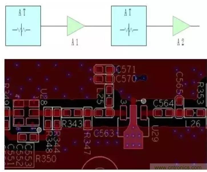 射頻電路PCB設計的困境和改善措施