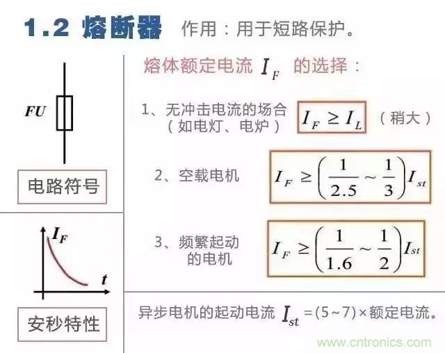 二次回路圖都懂了嗎？3分鐘幫你搞清楚！