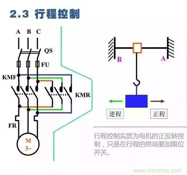 二次回路圖都懂了嗎？3分鐘幫你搞清楚！