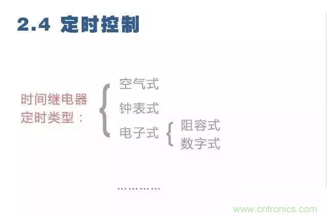 二次回路圖都懂了嗎？3分鐘幫你搞清楚！