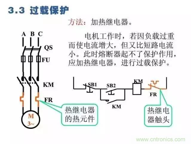 二次回路圖都懂了嗎？3分鐘幫你搞清楚！