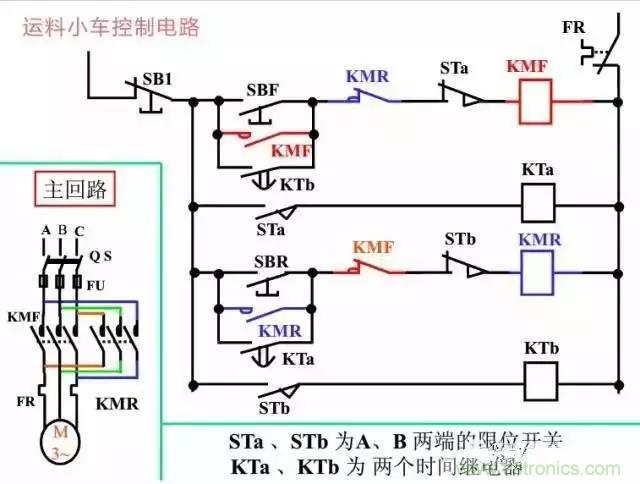 二次回路圖都懂了嗎？3分鐘幫你搞清楚！