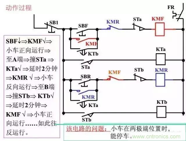 二次回路圖都懂了嗎？3分鐘幫你搞清楚！