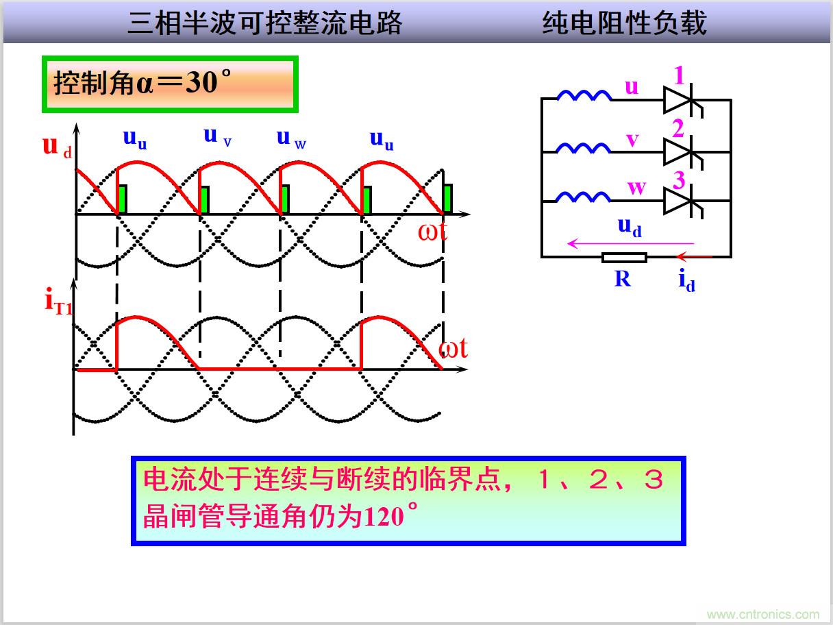 圖文講解三相整流電路的原理及計(jì)算，工程師們表示秒懂！