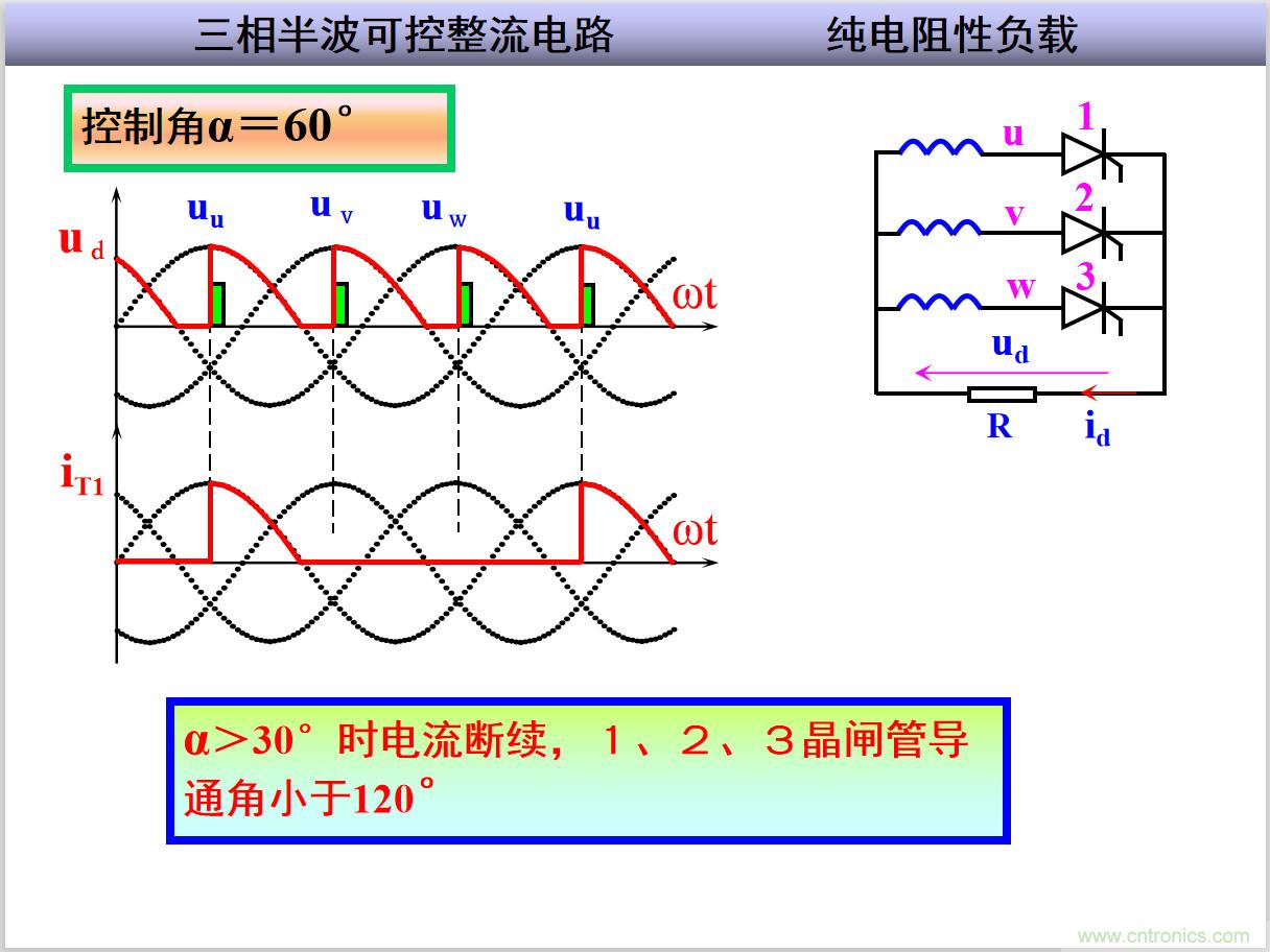 圖文講解三相整流電路的原理及計(jì)算，工程師們表示秒懂！