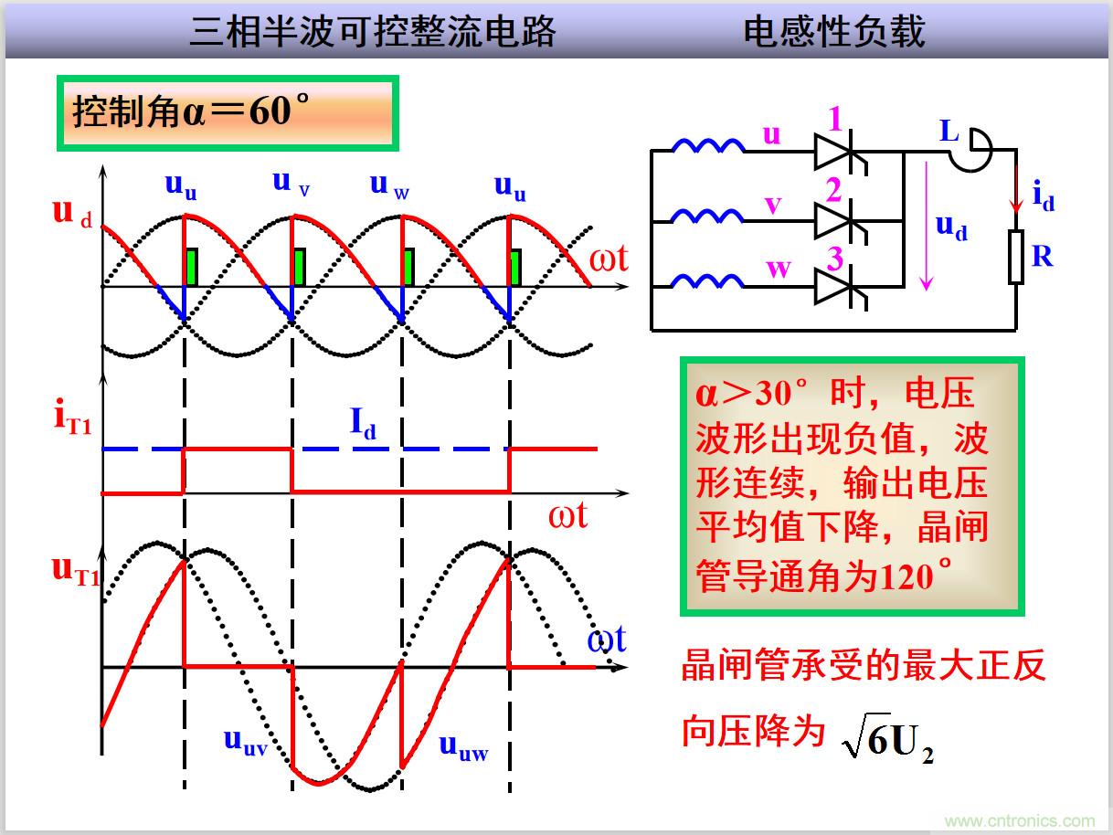 圖文講解三相整流電路的原理及計(jì)算，工程師們表示秒懂！