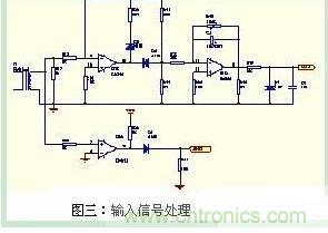 功率因數(shù)補償控制器如何設計？