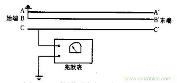 萬用表如何測量漏電？如何區(qū)分火線和零線