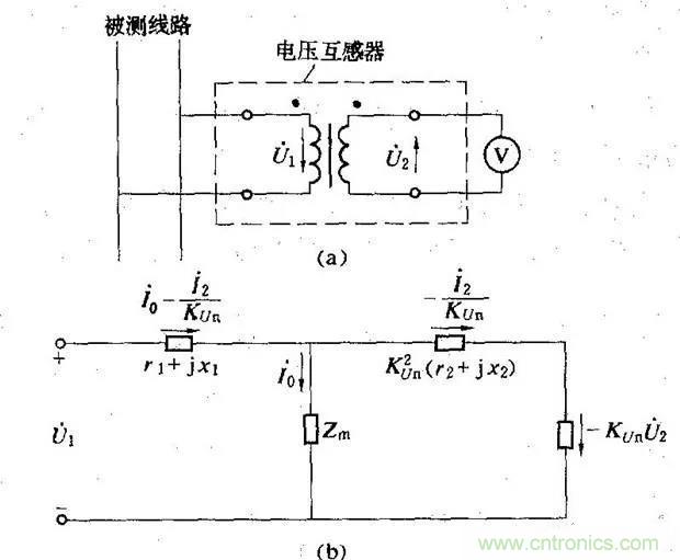 為什么電流互感器二次側(cè)不允許短路，也不允許開路？