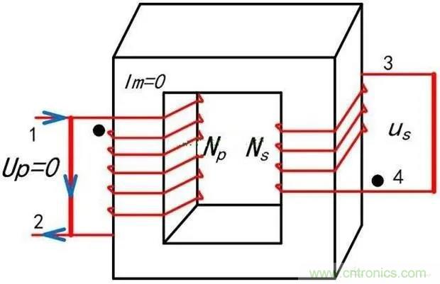 為什么電流互感器二次側(cè)不允許短路，也不允許開路？