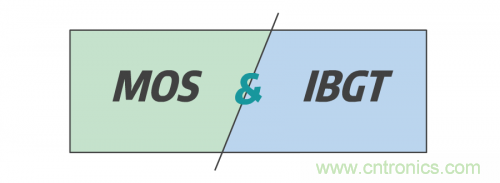 MOS管和IGBT管到底區(qū)別在哪？該如何選擇？