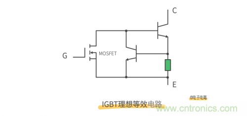 MOS管和IGBT管到底區(qū)別在哪？該如何選擇？