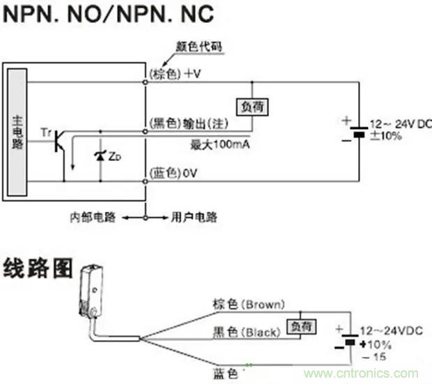 如何用萬用表區(qū)分PNP傳感器和NPN型傳感器？