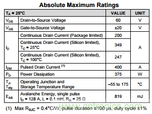 看懂MOSFET數(shù)據(jù)表，第3部分—連續(xù)電流額定值