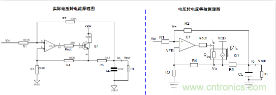 實現(xiàn)運放負反饋電路穩(wěn)定性設(shè)計，只需這3步！