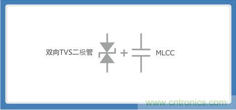 使用貼片壓敏電阻的智能手機(jī)音頻線路解決方案指南