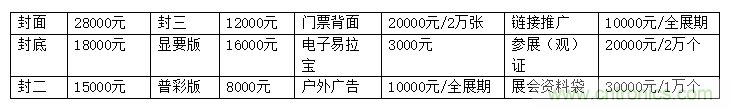 第二屆廣州軍民兩用技術(shù)裝備成果交易會(huì)邀請(qǐng)函