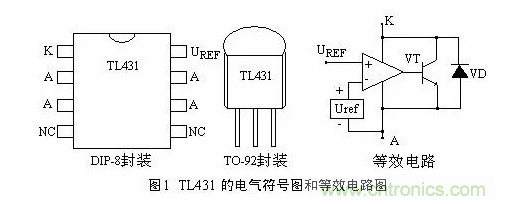 必看，猝不及防的玄妙！開關(guān)電源快速確定反饋回路的參數(shù)