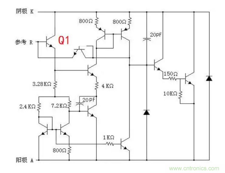 必看，猝不及防的玄妙！開關(guān)電源快速確定反饋回路的參數(shù)