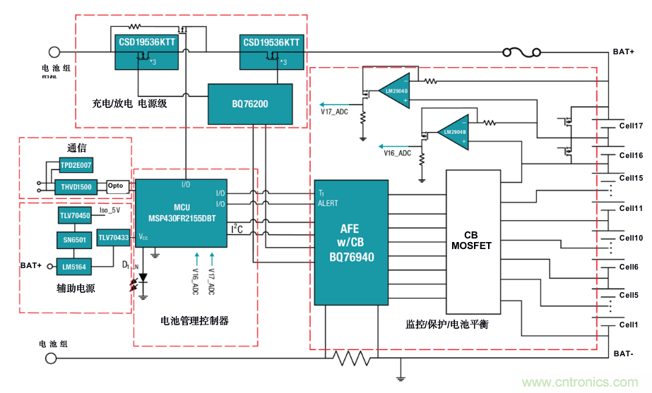 更持久耐用的電動摩托車16S-17S鋰離子電池組