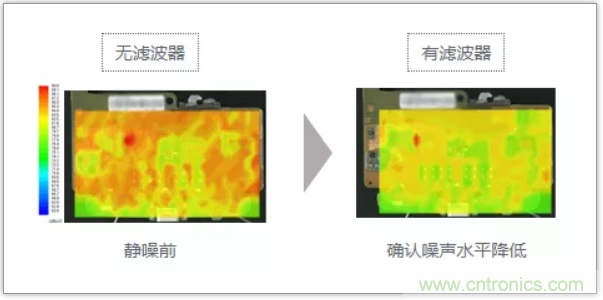 快速充電電路的靜噪對策解決方案