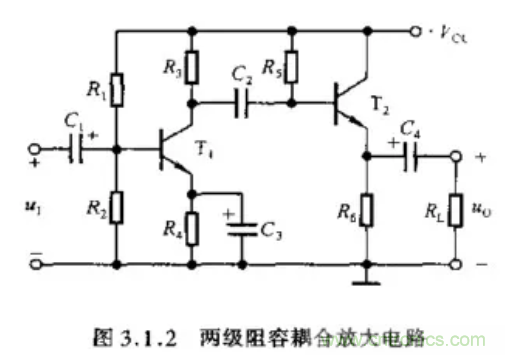 基本放大電路里的這些問題你知道嗎？