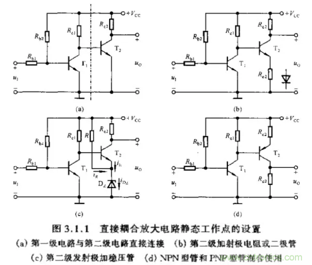 基本放大電路里的這些問題你知道嗎？