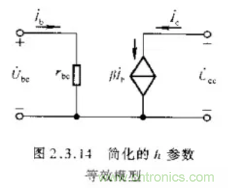 基本放大電路里的這些問題你知道嗎？