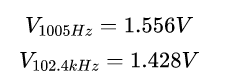 可否利用DAC來(lái)改變交流信號(hào)的幅值？