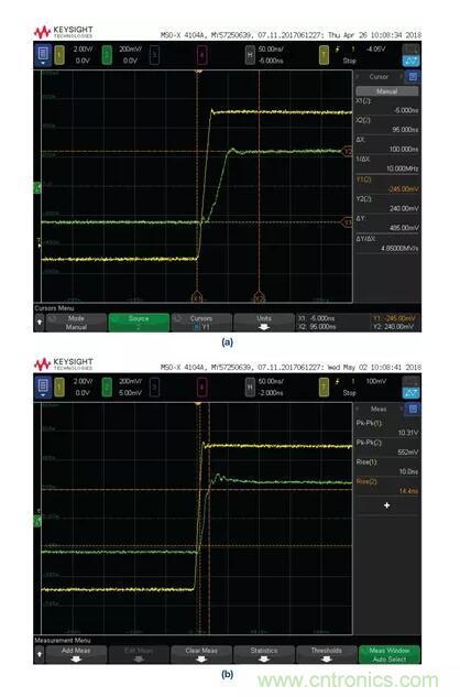 如何實現(xiàn)高精度、快速建立的大電流源！