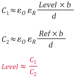 利用電容-數(shù)字轉(zhuǎn)換器檢測(cè)液位