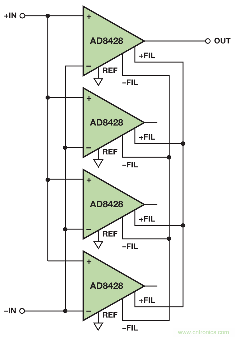 無煩惱，高增益：構(gòu)建具有納伏級靈敏度的低噪聲儀表放大器