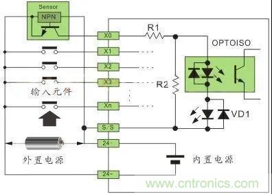 PLC與傳感器的接線都不會，還學(xué)啥PLC？