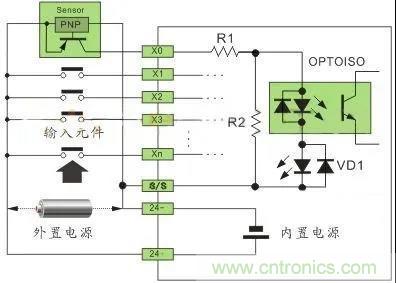 PLC與傳感器的接線都不會，還學(xué)啥PLC？