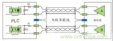 PLC與傳感器的接線都不會，還學(xué)啥PLC？