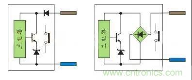 PLC與傳感器的接線都不會，還學(xué)啥PLC？