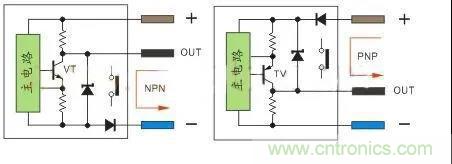 PLC與傳感器的接線都不會，還學(xué)啥PLC？